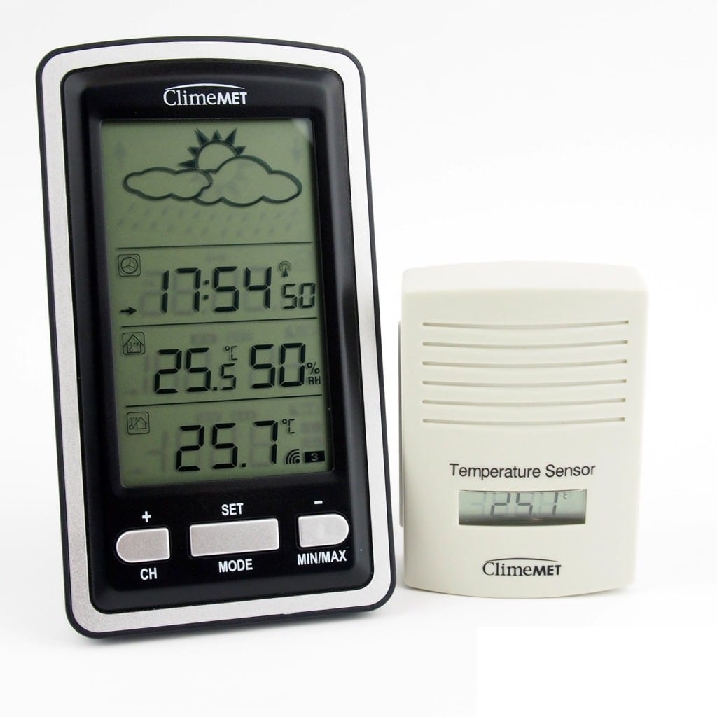 Best Indoor Outdoor Thermometers in 2016 - Urban Turnip